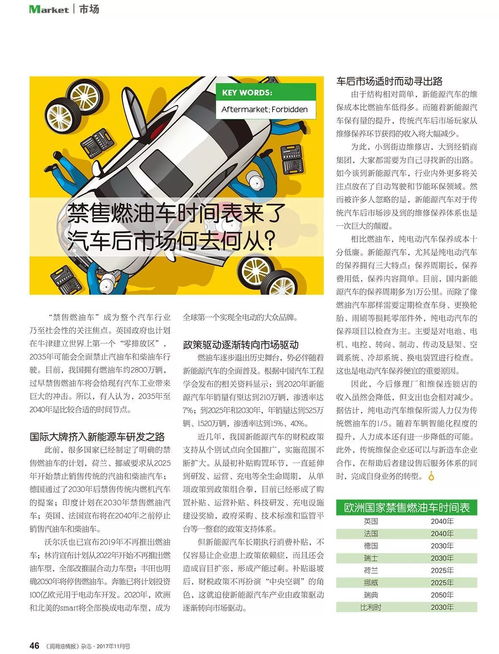 潤(rùn)滑油情報(bào) 11月刊 讀精品期刊，知圈內(nèi)風(fēng)云——妙傳索思知食平臺(tái)